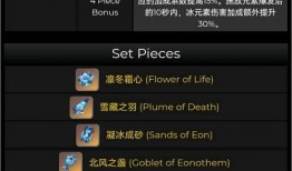 2.6最新圣遗物爆料,神秘属性觉醒，探索元素之力新篇章