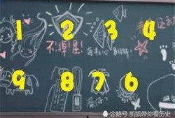 诸葛亮黑板最新爆料,最新爆料揭示千古奇谋