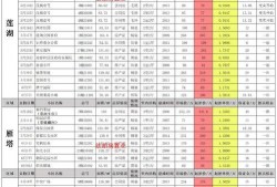 火影最新活动爆料二月,二月活动亮点抢先看