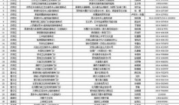 宇日俱增圈最新爆料,最新爆料背后的惊人真相